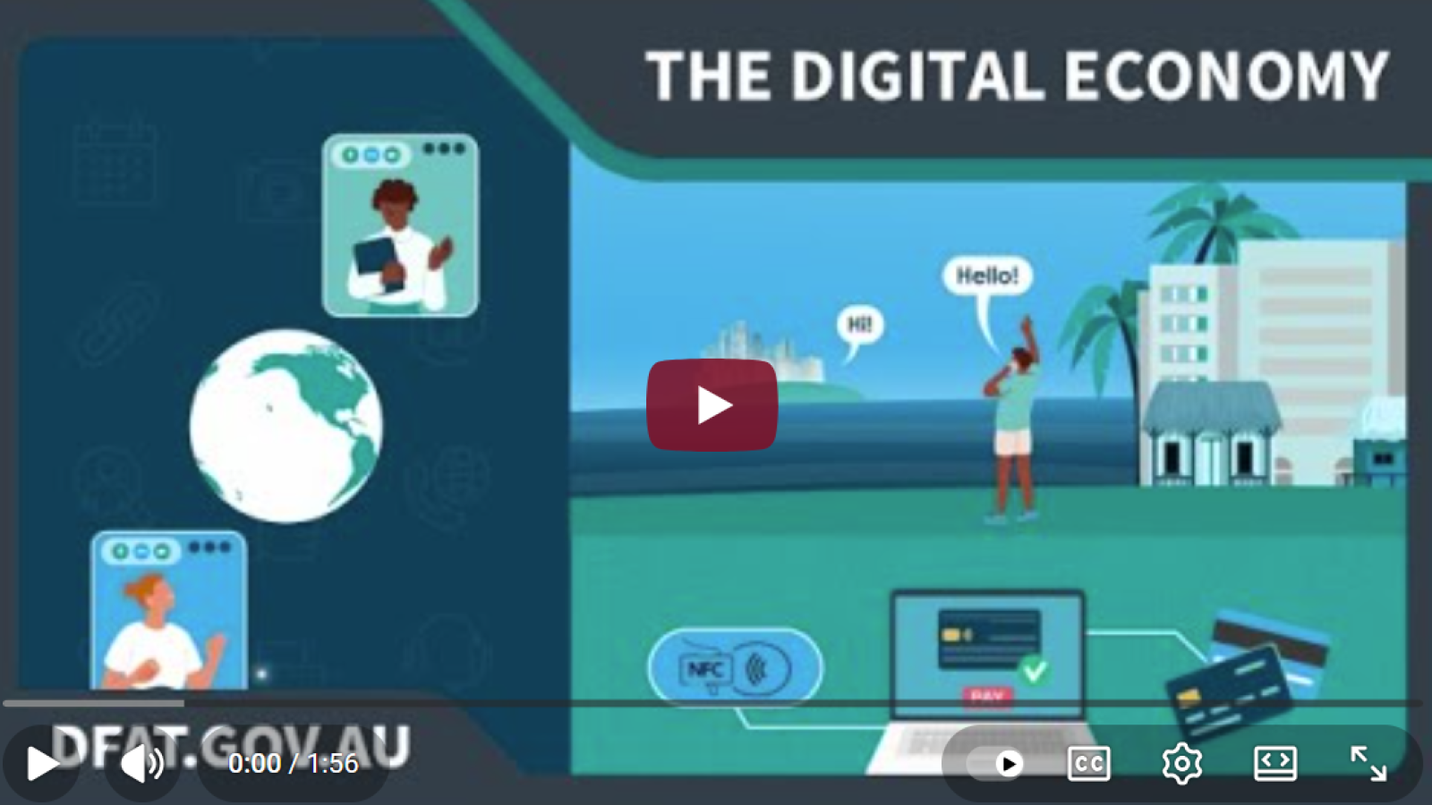 Screenshot of video animation 